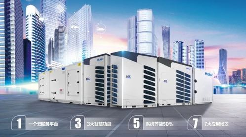 《物聯多聯機技術發展與應用白皮書》正式發布，引領行業智能化新篇章